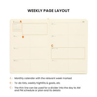 A weekly page layout diagram from a planner, with the heading 'WEEKLY PAGE LAYOUT' at the top and explanatory labels A, B, and C below. 