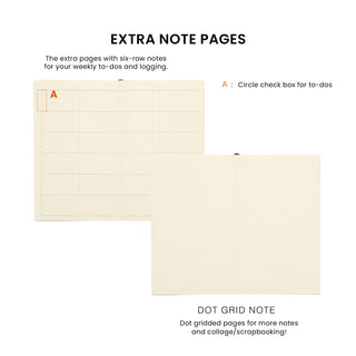 Two planner pages shown on a white background with descriptive text. One page has horizontal ruled lines with a small orange letter A and a check box label, and the other is a plain dot grid page.