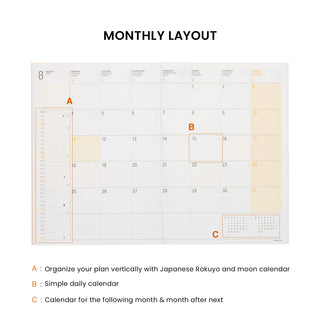 A monthly calendar layout page shown on a white background with the heading 'MONTHLY LAYOUT' and three labeled callouts A, B, and C explaining its use