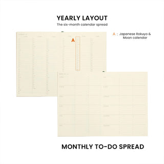 A planner page showing yearly layout with six month calendar spread and monthly to do spread. Also features the Japanese Rokuyo and Moon Calendar