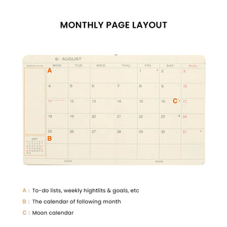 A monthly calendar page layout shown with explanatory text above and below. 