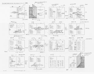 Kenya Hara: Draw book page with multiple small schematic diagrams and handwritten notes