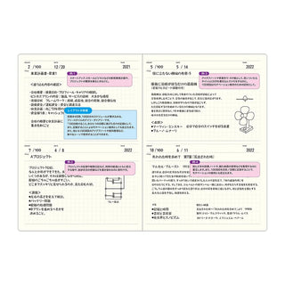 LACONIC Style Notebook