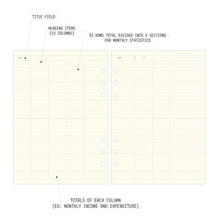 Laconic A5 Notebook Refill