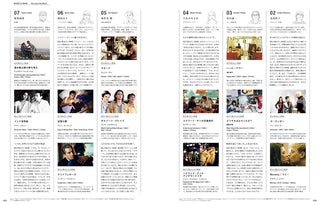 Open magazine spread with multiple numbered article pages and small photos