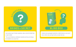 SMISKI Toilet Series blind box info showing 6 kinds plus secret