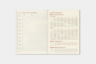 Passport monthly planner travel information pages with charts and tables