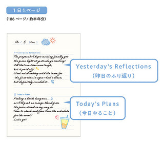 Daily planner page shown on a white background with blue labels for 'Yesterday's Reflections' and 'Today's Plans' with sample text prompts and small doodles.