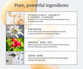 Product with pure ingredients list including Tetraheptyldecyl Ascorbate, Edelweiss, Organic Rose Hip, and Aspen Bark.