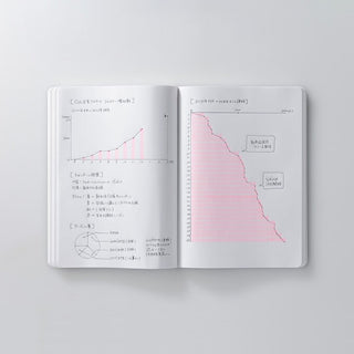 STÁLOGY 018-Dot A5 Editor’s Notebook